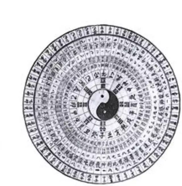 初天麟：Lanvollon易經(jīng)預(yù)估的無限氣質(zhì)