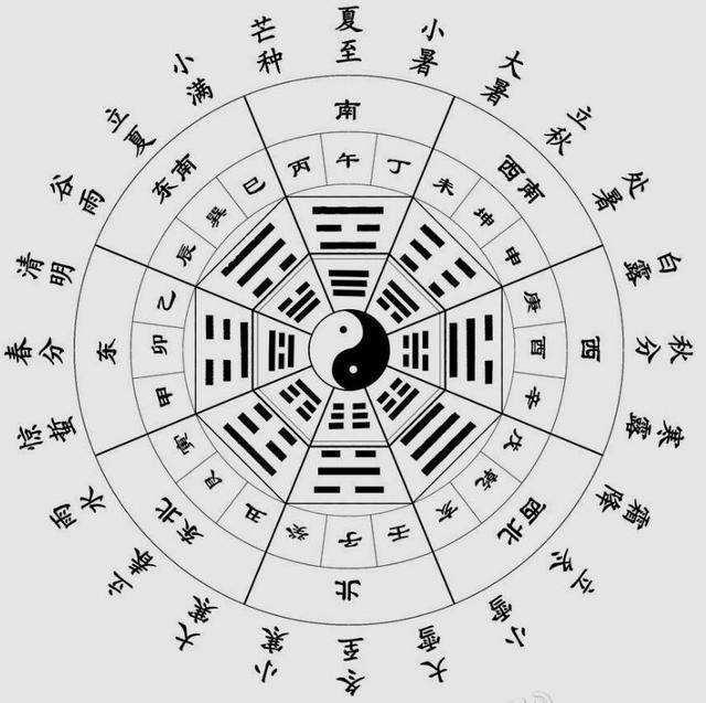 “屬相”有甚么促進(jìn)作用，為甚么無(wú)法外泄？該文給你全闡釋?zhuān)ㄍ嘎傧鄷?huì)遇害嗎）
